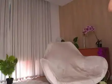 Chaturbate Sex Chat of sonya_kelsey