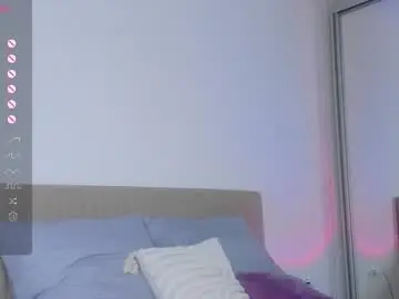 Chaturbate Adult Webcams of _alissaa_