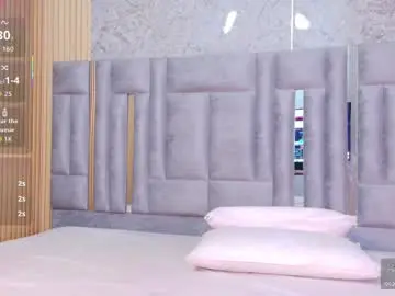 Chaturbate Sex Chat of missbnasty_