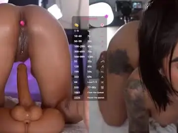 Chaturbate Free Live Porn of penelopesexx_