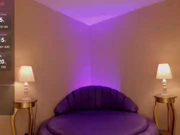 Chaturbate Adult Webcam of dulcedarling