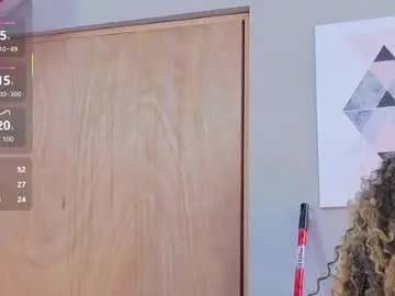 Chaturbate Watch Live Sex Cams of ebonycoworker