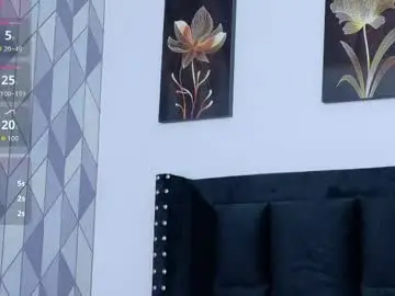 Chaturbate Best Webcam of ebonycoworker