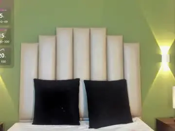 Chaturbate Live Sex Cam of shanyqueen