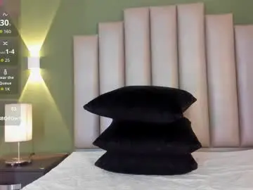 Chaturbate Live Sex Cam of shanyqueen