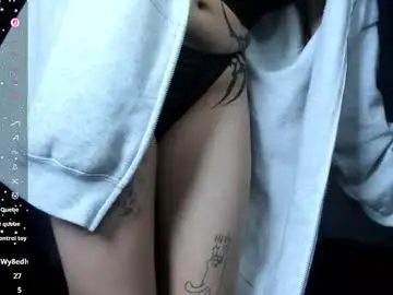 Chaturbate Sex Chat of kattx_