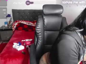Chaturbate Sex Chat of katik_11sexhot