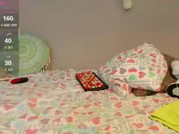 Chaturbate Sex Chat of alinacandy
