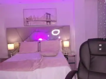Chaturbate Live Porn of elizabeth_benet_