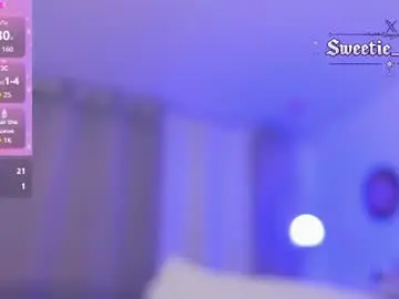 Chaturbate Sex Chat of alice_elare