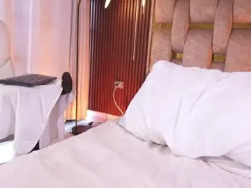 Chaturbate Sex Chat of alicia_lang