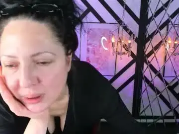 Chaturbate Private Sex Chat of anita_muse