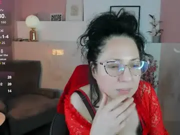 Chaturbate Nude Webcam of anita_muse