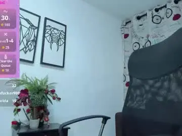 Chaturbate Live Sex Cam of melissalabx69