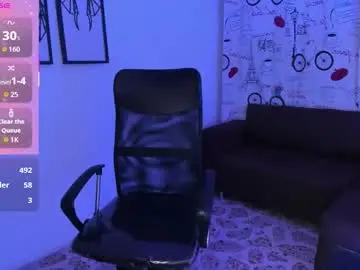 Chaturbate Free Porn Cam of melissalabx69