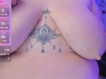 Chaturbate Free Porn Cam of melissalabx69