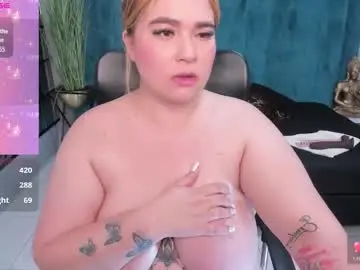 Chaturbate Live Sex of melissalabx69