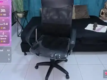 Chaturbate Best Webcam of melissalabx69