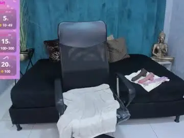 Chaturbate Adult Webcams of melissalabx69