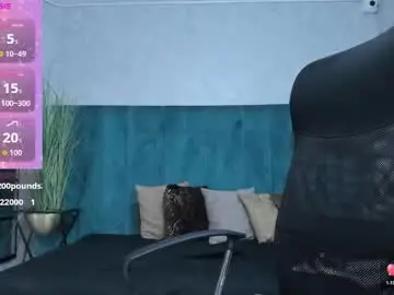 Chaturbate Live Sex Cam of melissalabx69