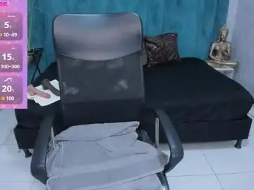 Chaturbate Best live sex cam show of melissalabx69