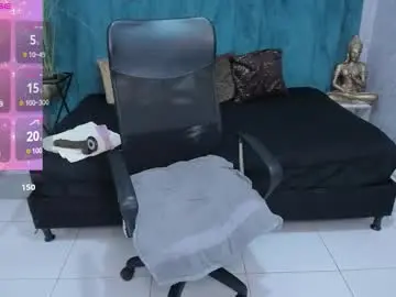 Chaturbate Best Webcam of melissalabx69