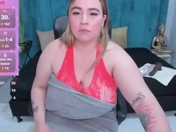 Chaturbate Adult Webcams of melissalabx69