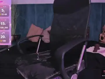 Chaturbate Private Sex Chat of melissalabx69