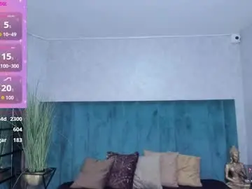 Chaturbate Adult Video Chat of melissalabx69