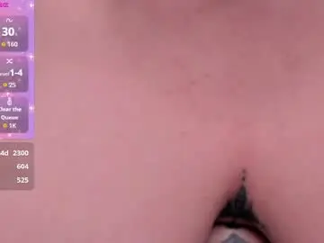 Chaturbate Sex Chat of melissalabx69