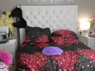 Chaturbate Nude Webcam of roxalanastar