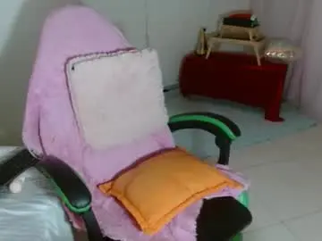 Chaturbate Private Sex Chat of victoria_miler