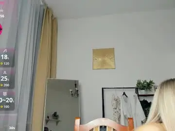 Chaturbate Best Webcam of glossybabe_