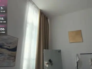 Chaturbate Sex Chat of glossybabe_