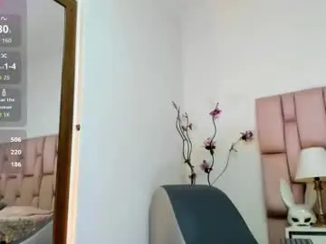 Chaturbate Sex Chat of kamila_arias