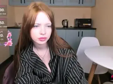 Chaturbate Adult Webcams of lesleyborch