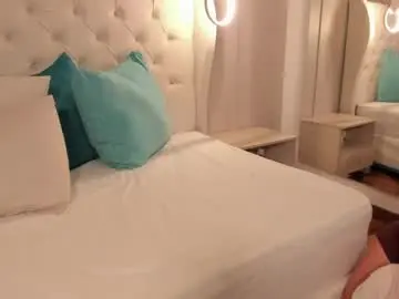 Chaturbate Watch Live Sex Cams of amanda_rios