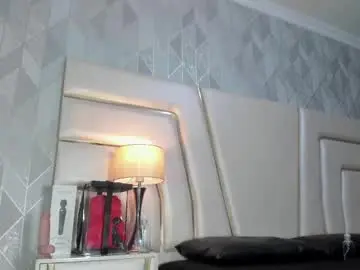 Chaturbate Adult Webcams of anahisbennett