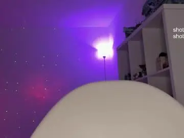 Chaturbate Live Sex Cam of lonelly_lolly98