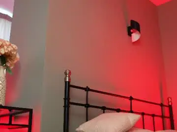 Chaturbate Live Sex Cam of sunrisealice