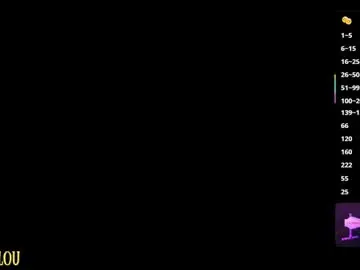 Chaturbate Adult Webcams of breeding_material