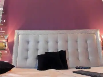 Chaturbate Adult Video Chat of issyrosse