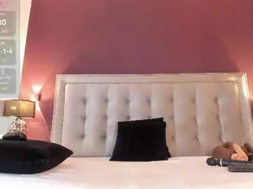 Chaturbate Private Sex Chat of issyrosse