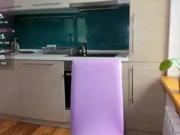 Chaturbate Adult Webcam of jasmin_akrivy