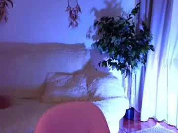 Chaturbate Sex Chat of nana_mori