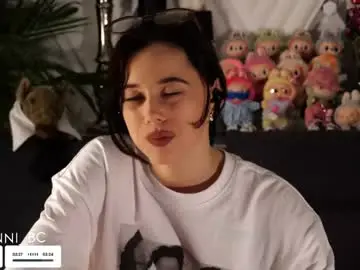 Chaturbate Private Sex Chat of taanni_bc