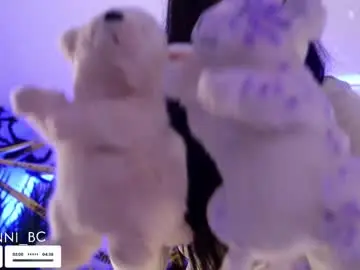 Chaturbate Private Sex Chat of taanni_bc