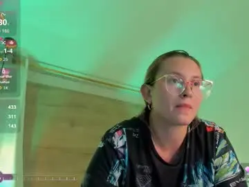 Chaturbate Sex Cam of heidishayk