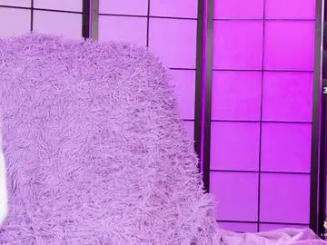 Chaturbate Live Porn of shycinderella