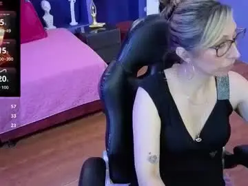 Chaturbate Live Sex Cam of scarlett_079